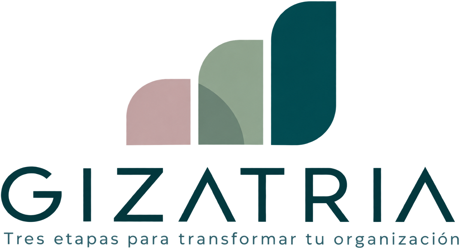 GIZATRIA · Tres etapas para transformar tu organización
